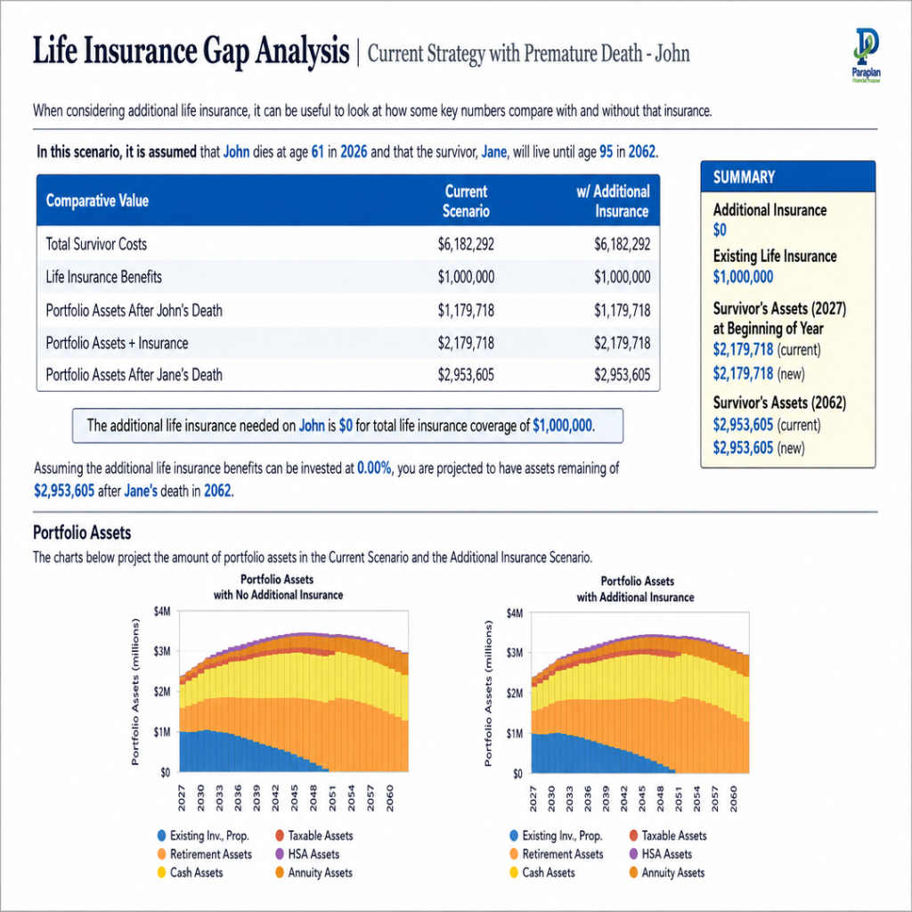 insurance analysis 1080x1080