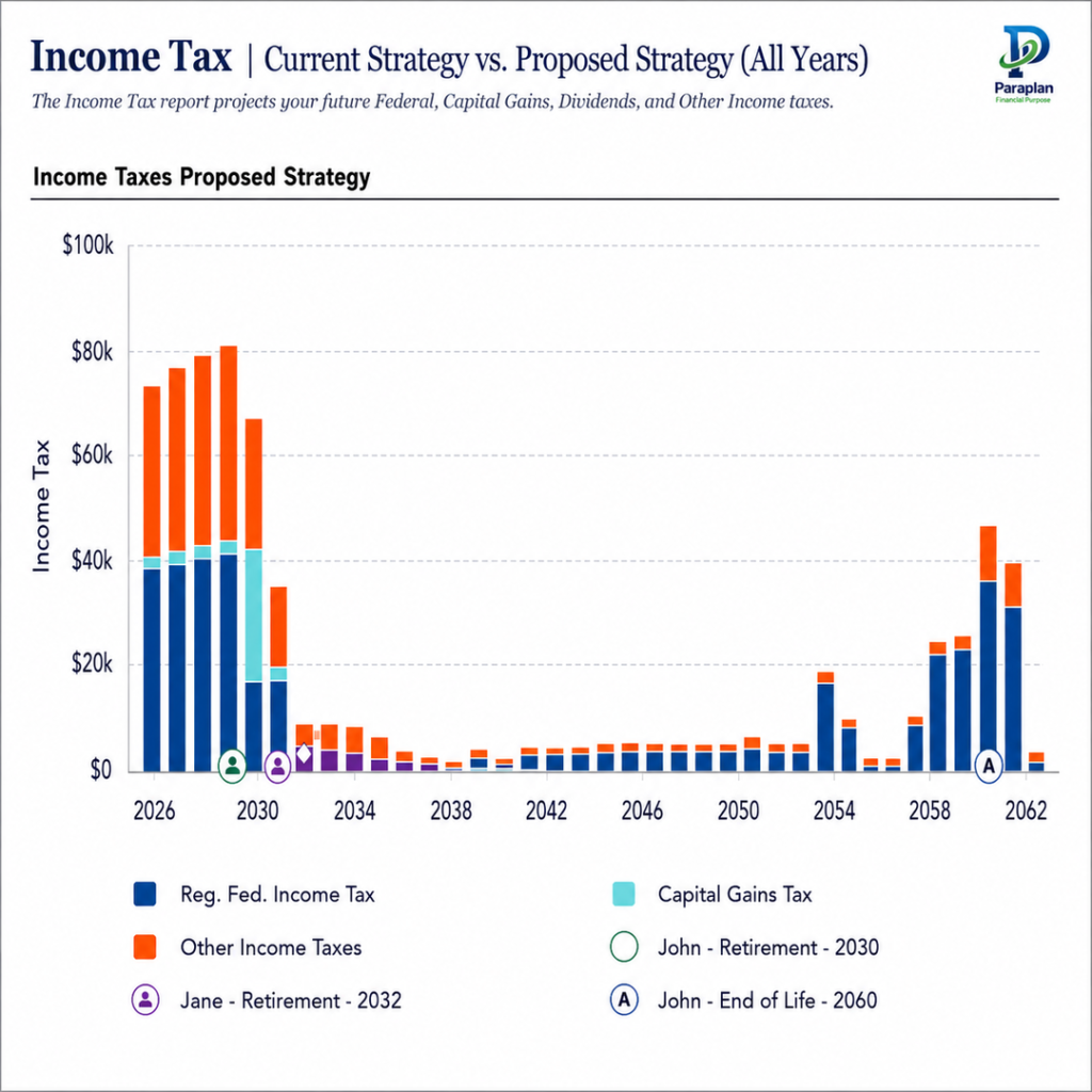tax analysis 1080x1080 (1)